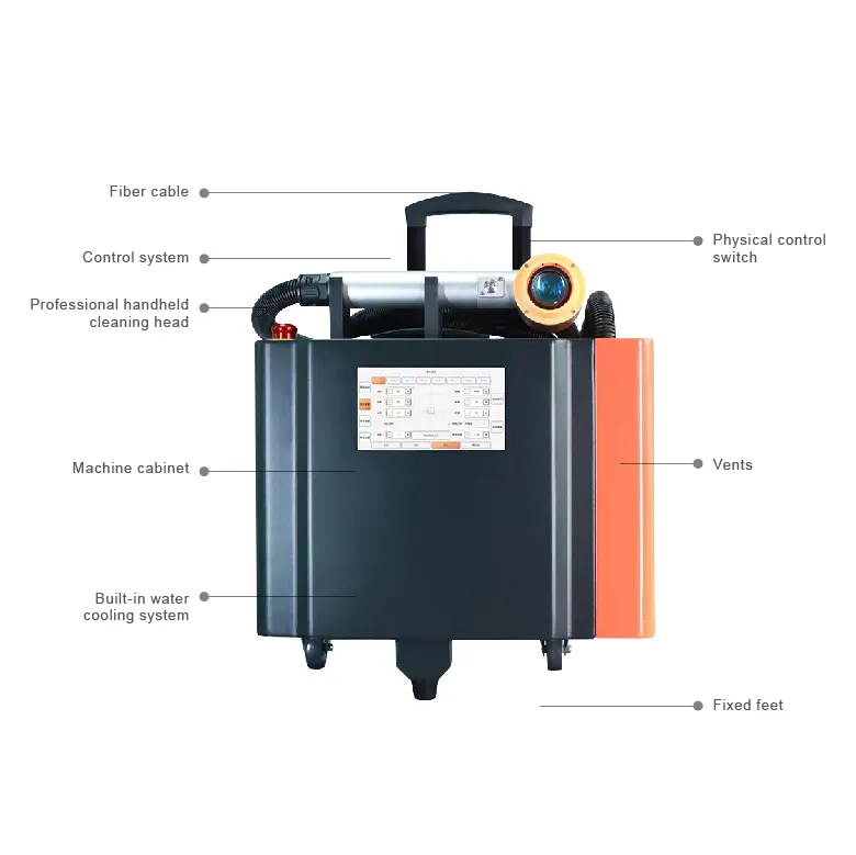 Fiber Laser Cleaning Welding Cutting Machine