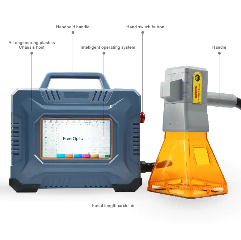 20w Fiber Laser Marking Machine