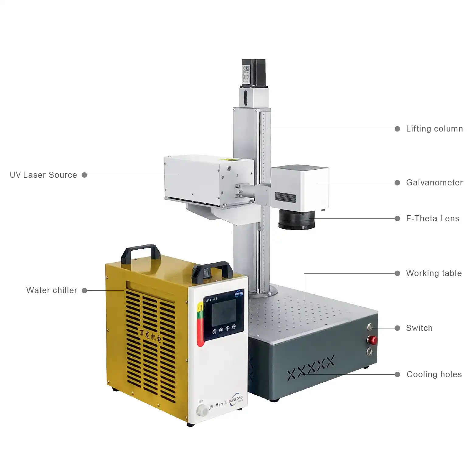 3d Uv Laser Marking Machine