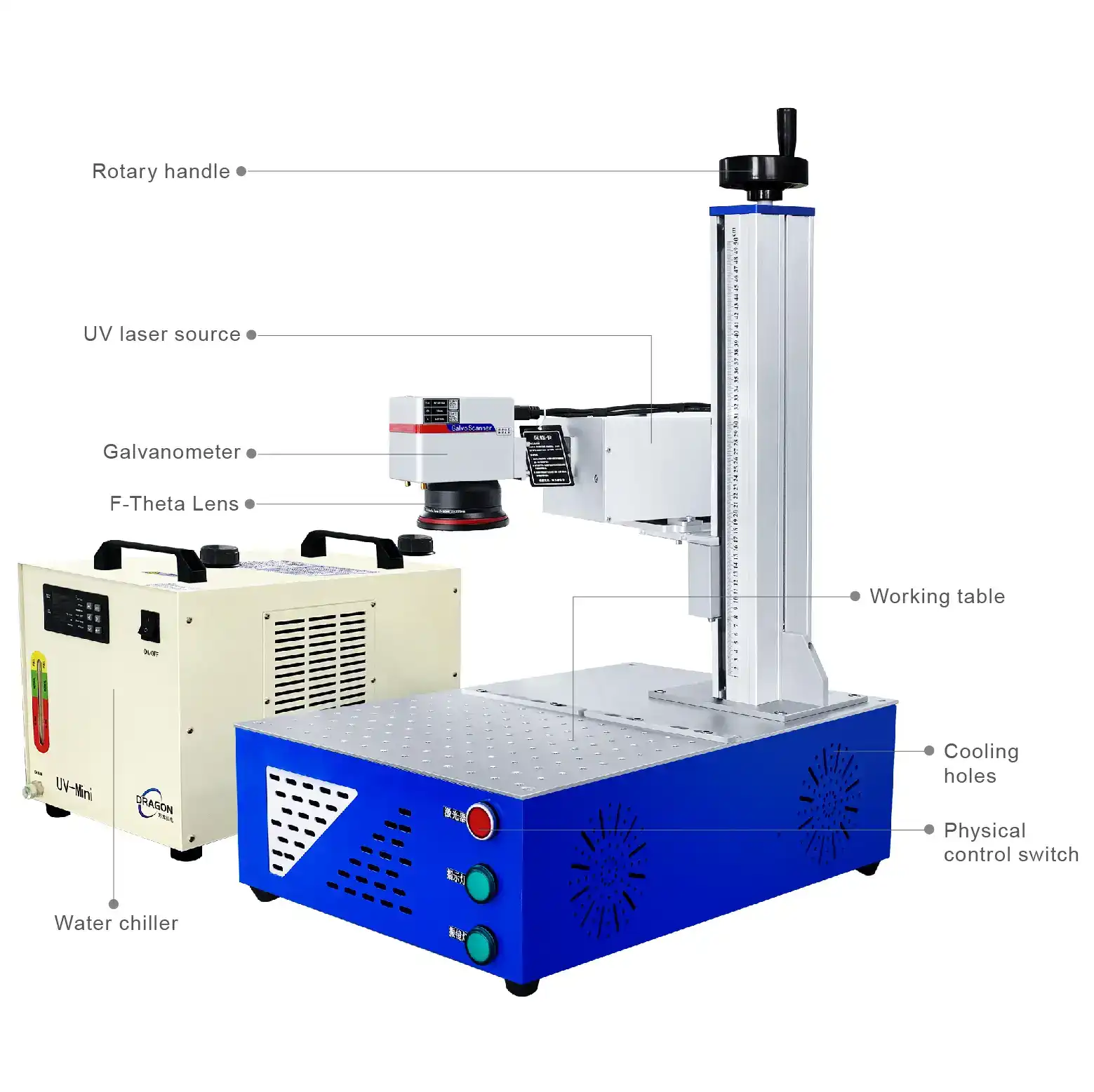 5w Uv Laser Marking Machine