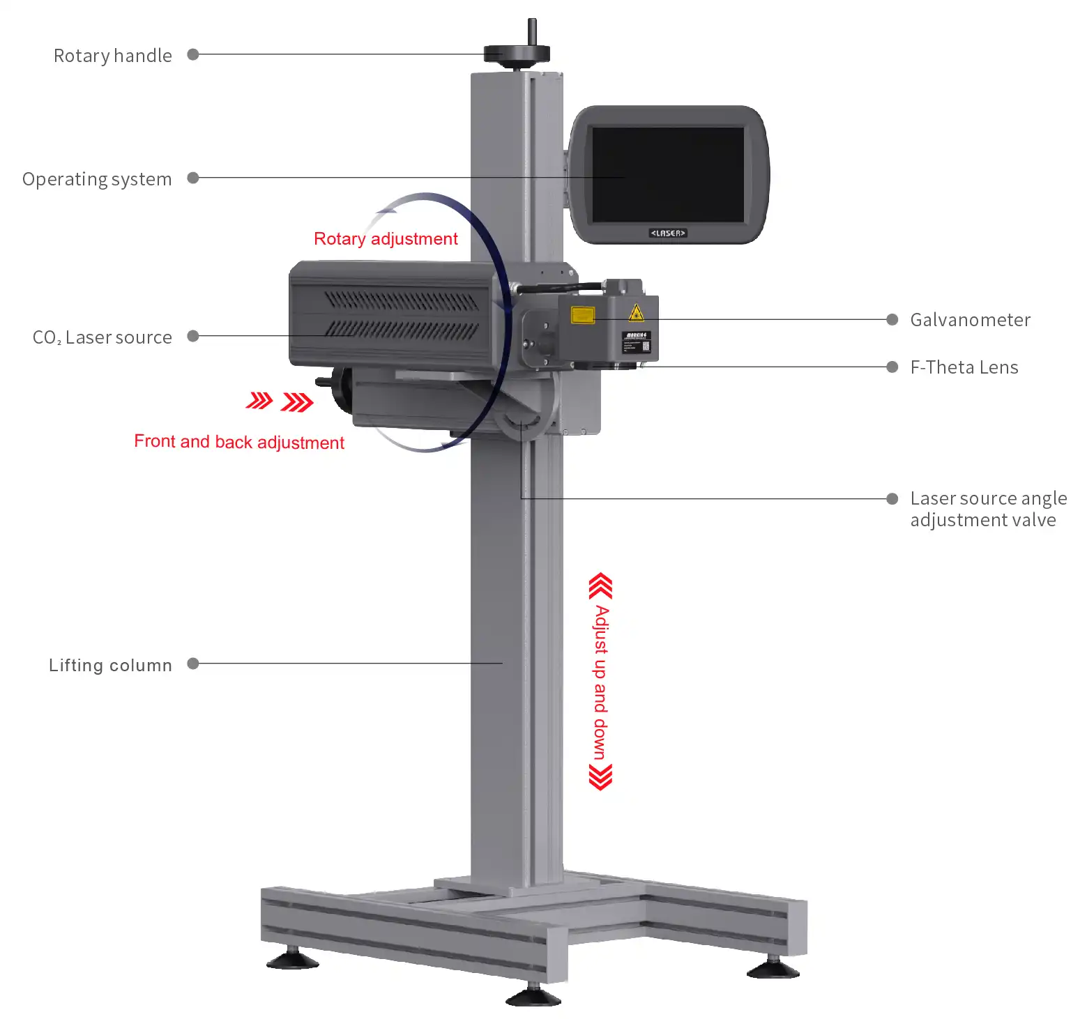 Co2 Flying Laser Marking Machine