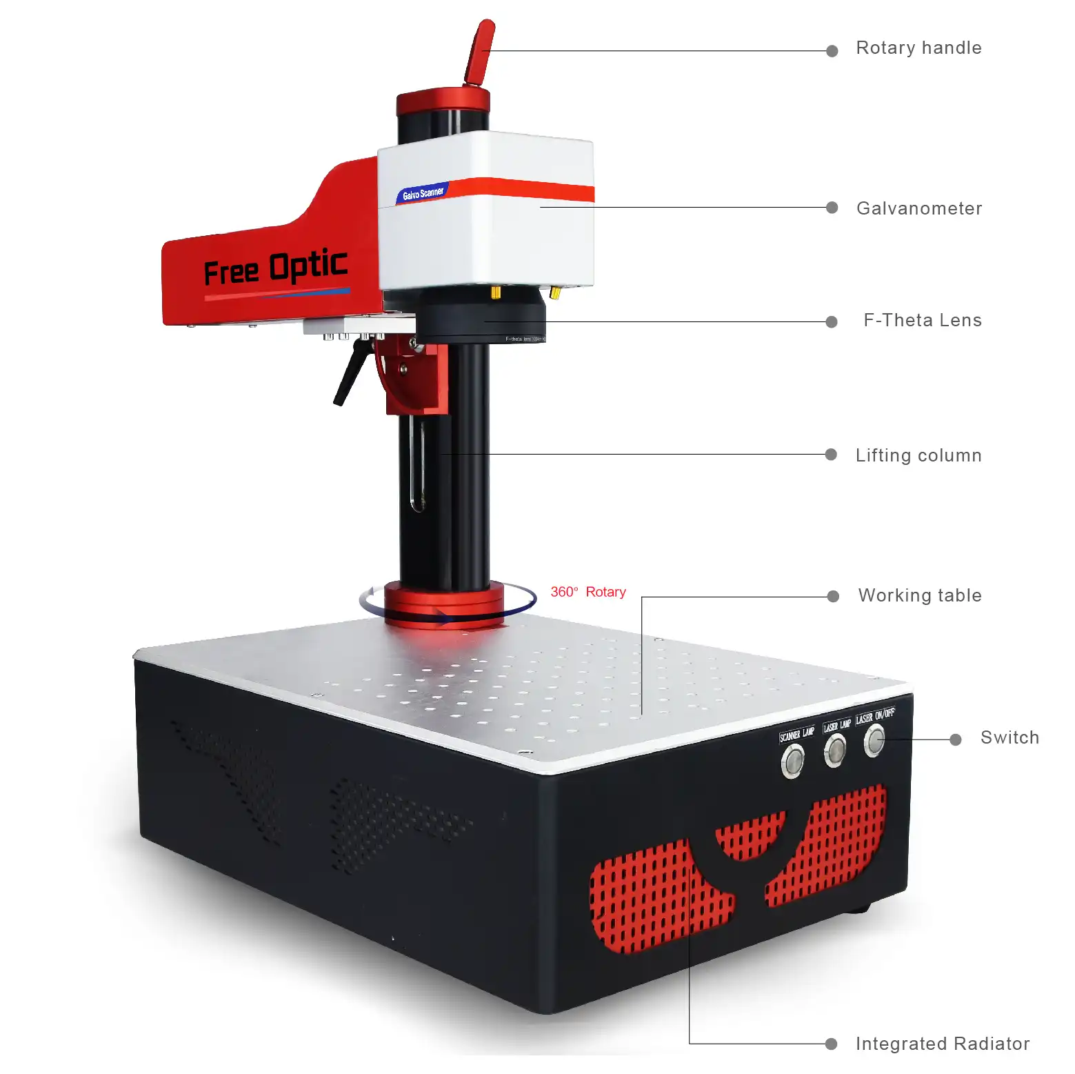 Desktop Mini Portable Fiber Laser Marking Machine