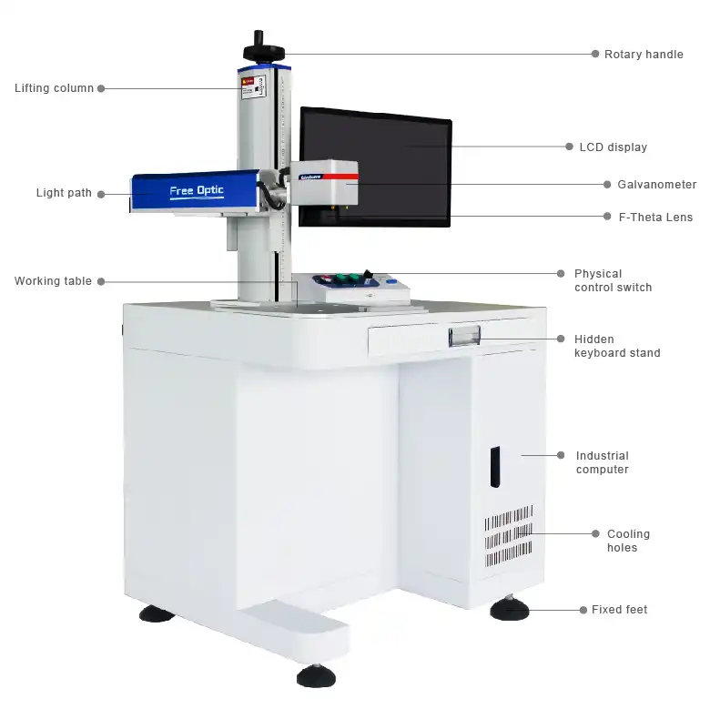 Fiber Laser Marking Machine 30w