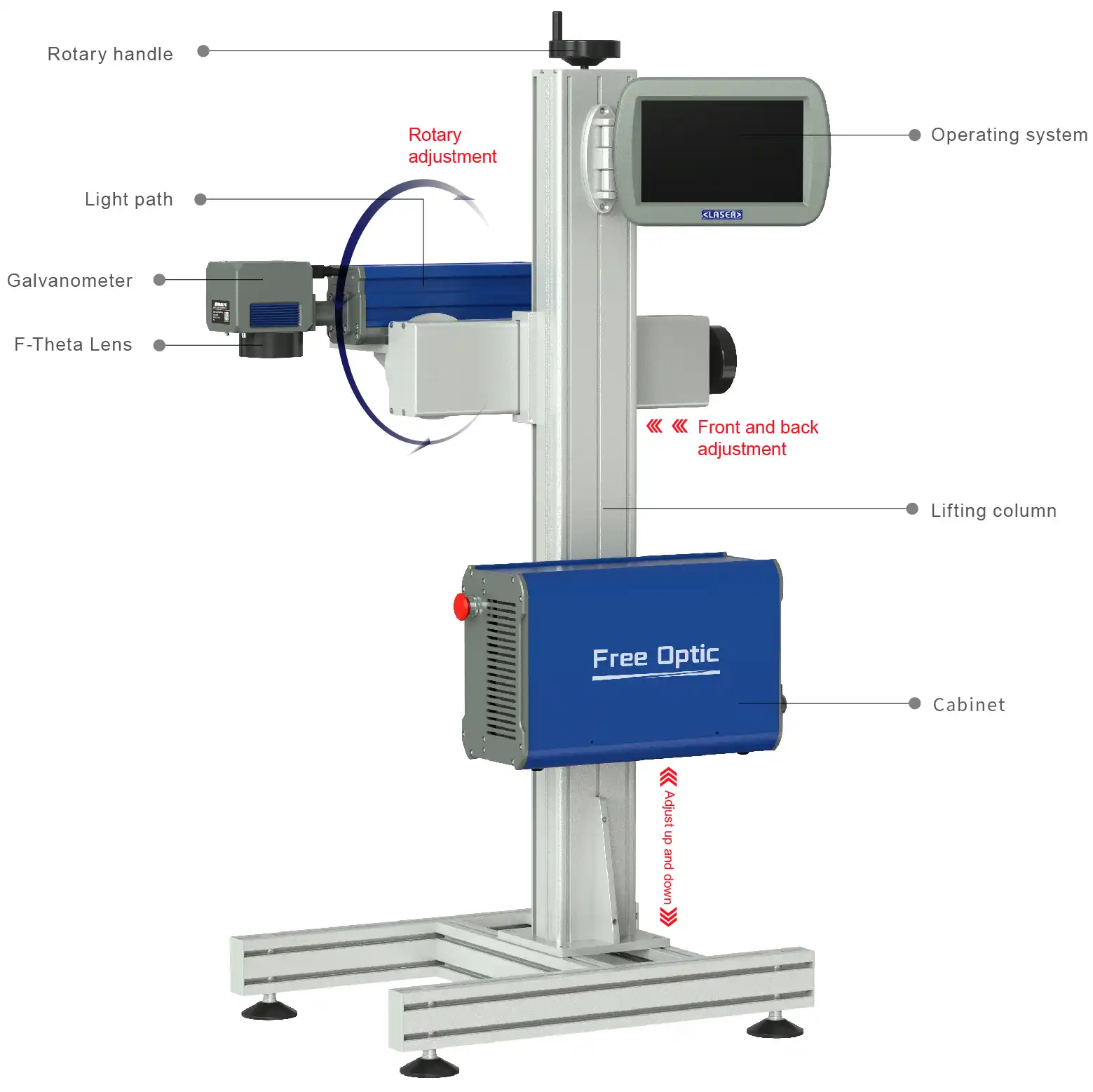 Flying Fiber Laser Marking Machine