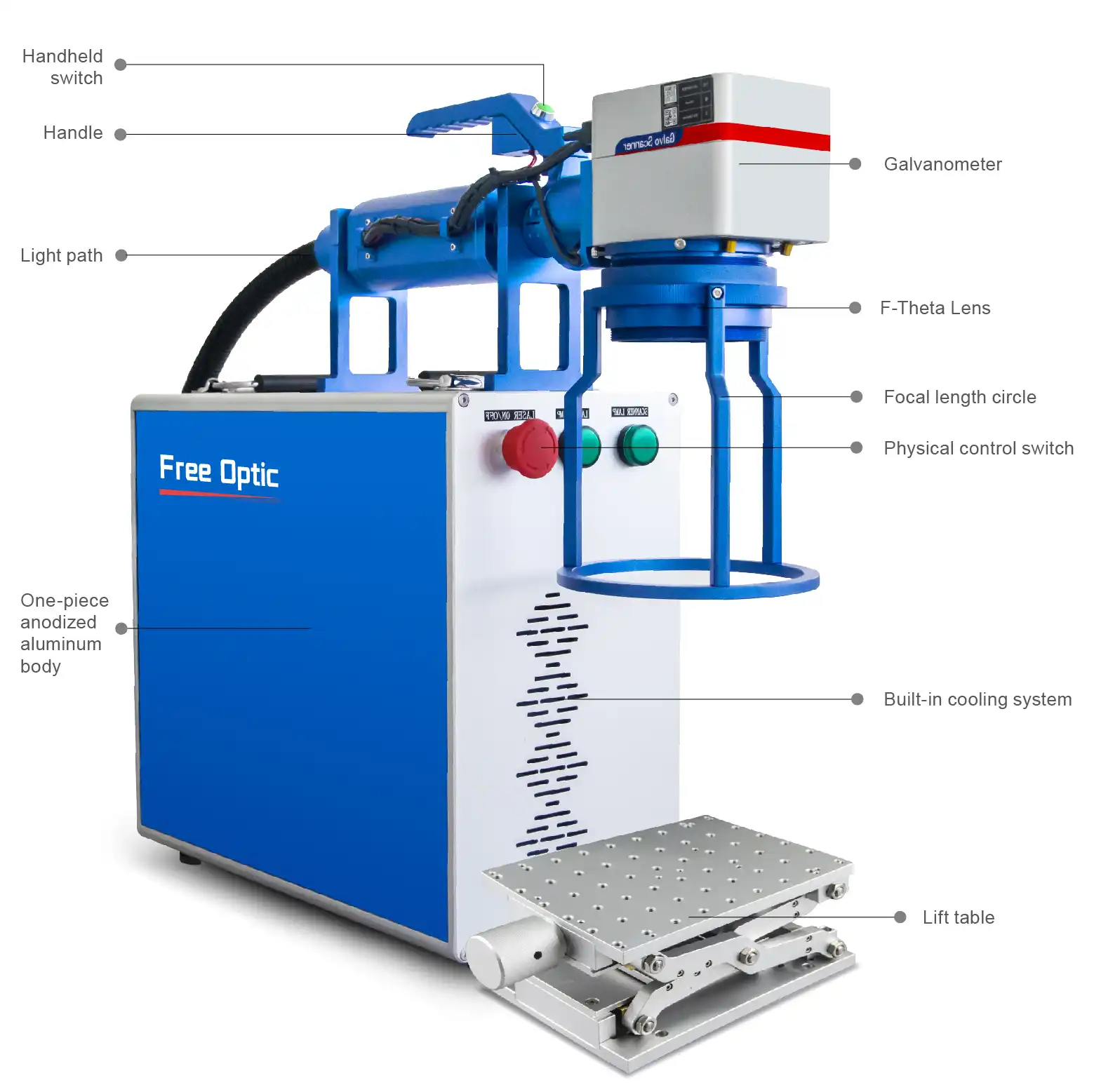 Machine de marquage laser à fibre portative