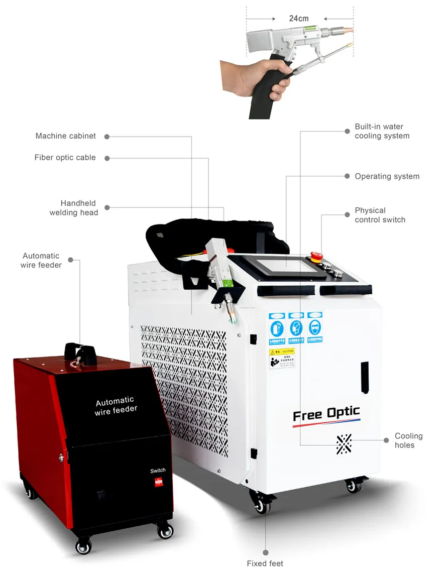 Ease of Operation: Handheld laser welders are user-friendly and require less training compared to traditional welding methods. Operators can quickly learn to use the machine effectively. High Welding Quality: The welds produced are smooth and aesthetically pleasing, often requiring no secondary processing. This results in significant time and labor savings. Portability: These machines are compact and lightweight, making them highly portable and ideal for on-site welding or working with large, immobile parts. Versatility: Handheld laser welders are compatible with a wide range of materials, including stainless steel, aluminum, carbon steel, and copper, providing flexibility for various applications.
