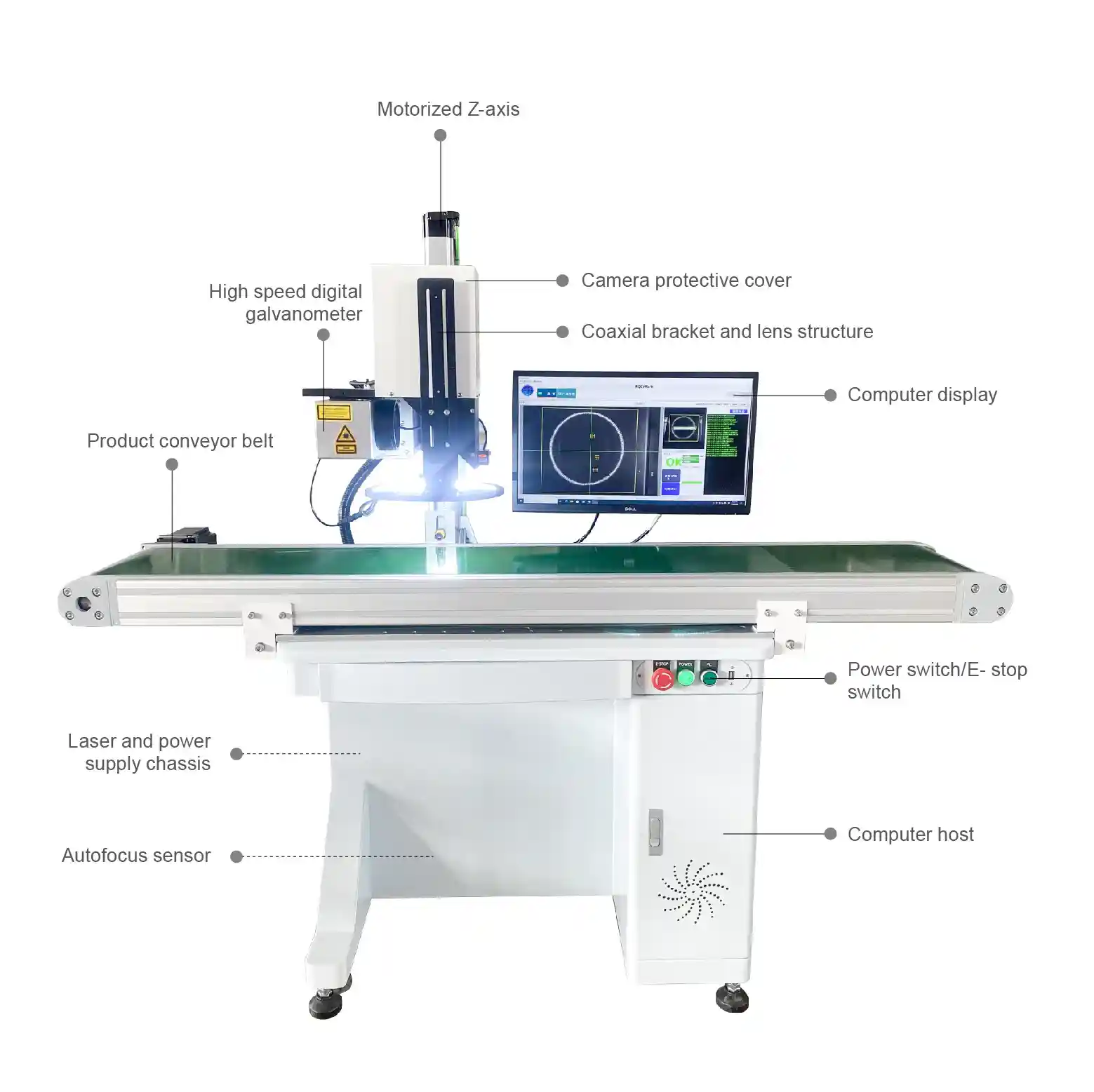 Laser Marking Machines ld Card