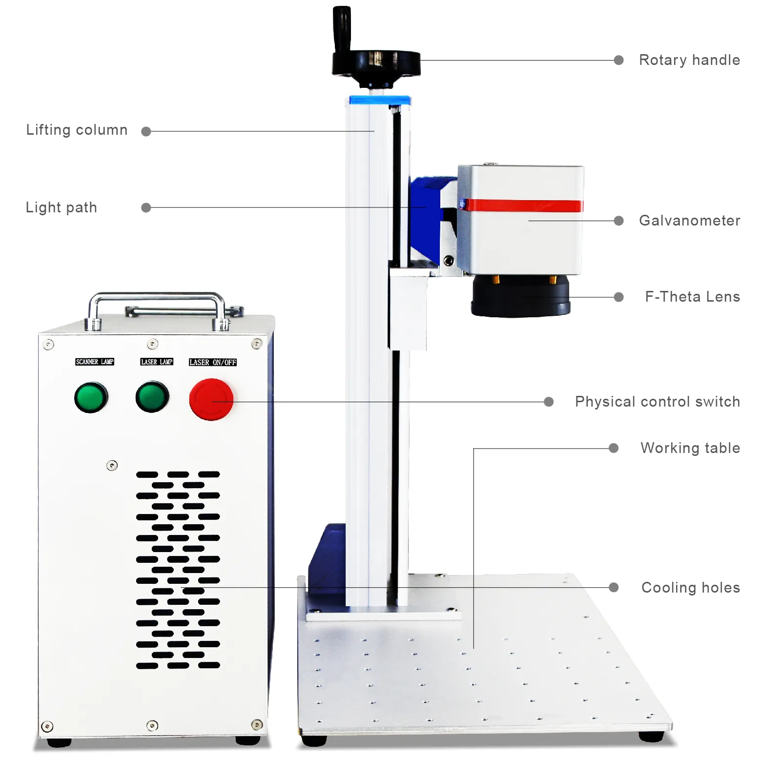 Portable Fiber Laser Marking Machine