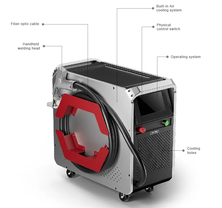 Portable Laser Welding Machine