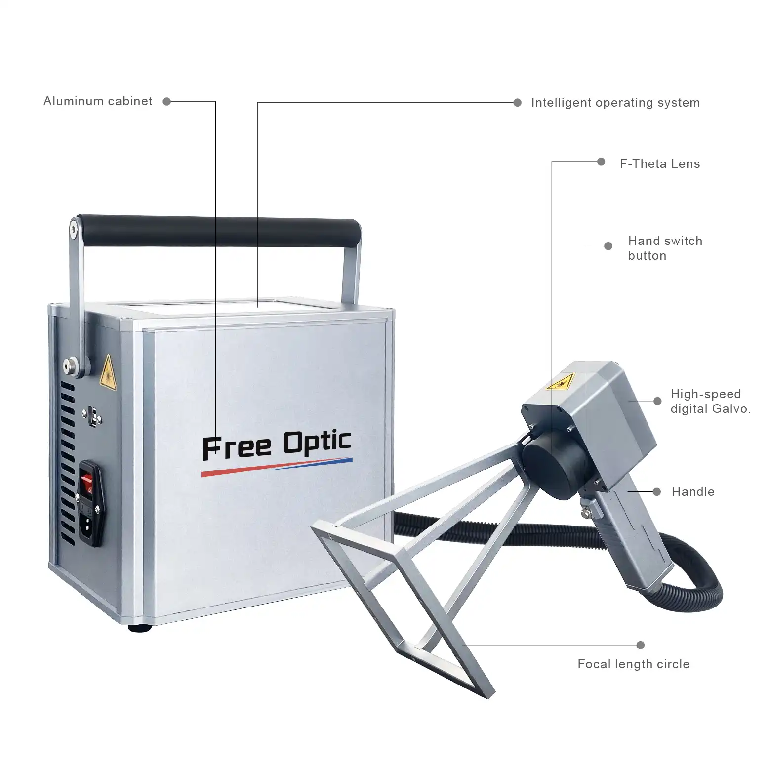 Portable Mini Fiber Laser Marking Machine