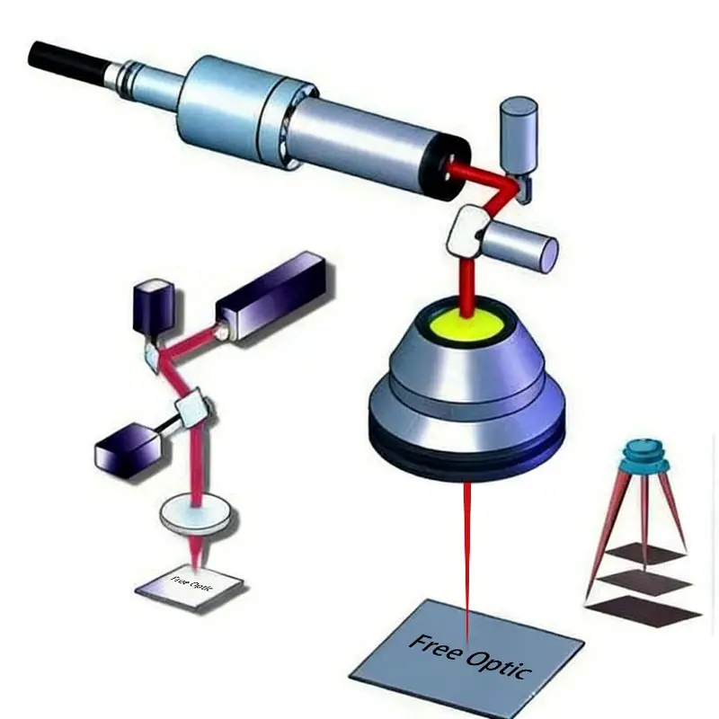 Laser engraving machines Laser engraving machines